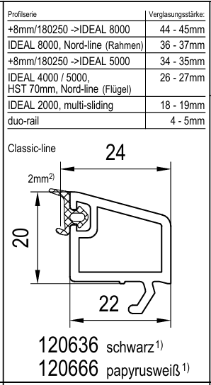 Aluplast Fenster Aluplast PVC Glasleiste 120636