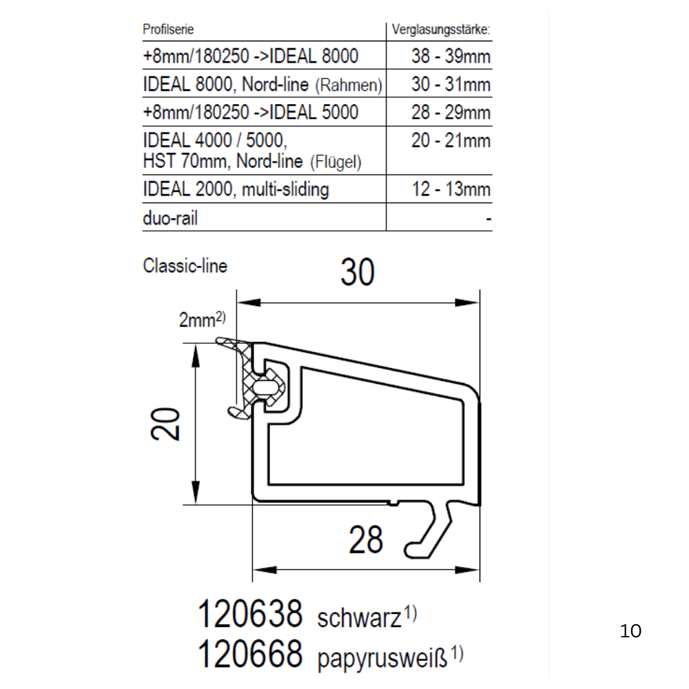Aluplast Fenster Aluplast PVC Glasleiste 120638