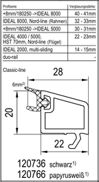 Aluplast Fenster Aluplast PVC Glasleiste 120736