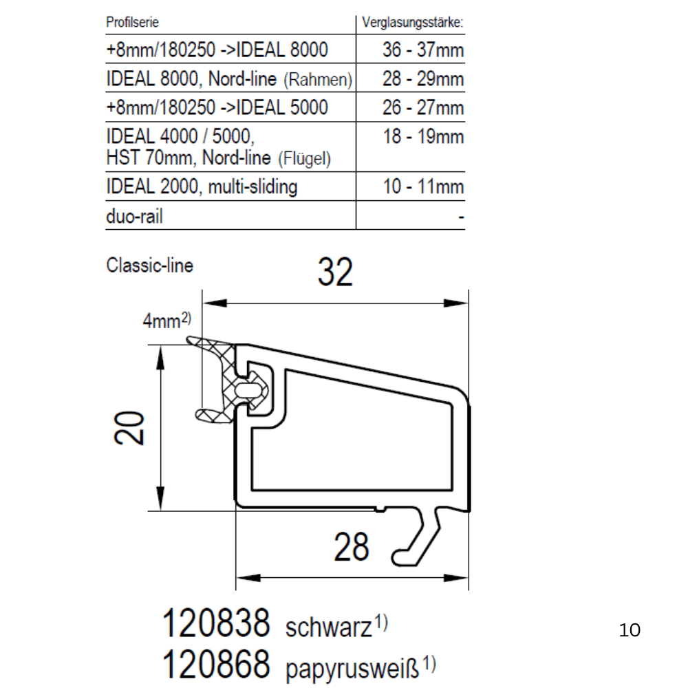 Aluplast Fenster Aluplast PVC Glasleiste 120838
