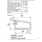 Aluplast Fenster Aluplast PVC Glasleiste 120840