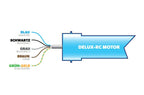 Portos Rolladen Portos Rolladen Funkmotor Delux 60/15 RC
